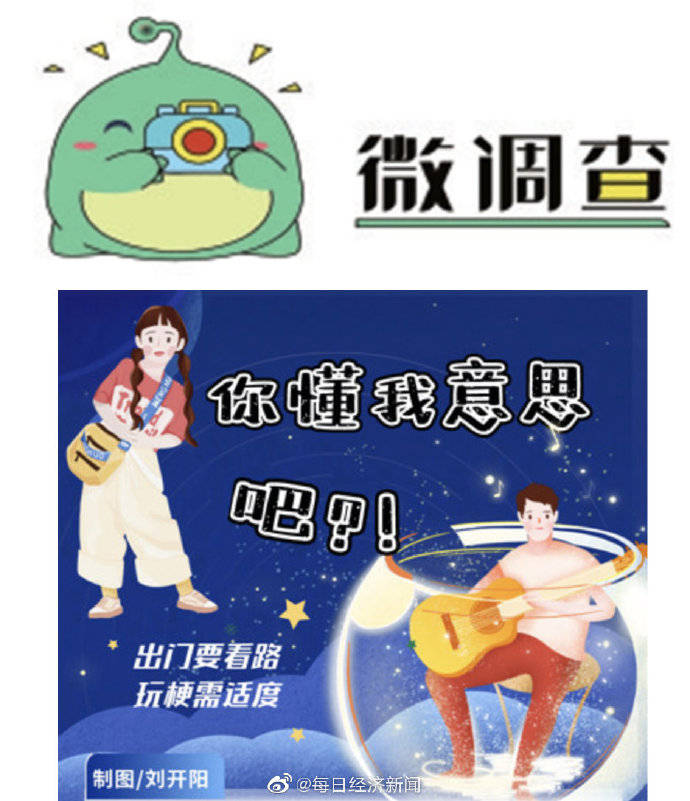 大学生|超七成大学生愿意主动玩梗 能成为社交“快捷键”吗？