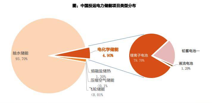 特斯拉|中科院vs特斯拉，中国独门黑科技会统治全球吗？