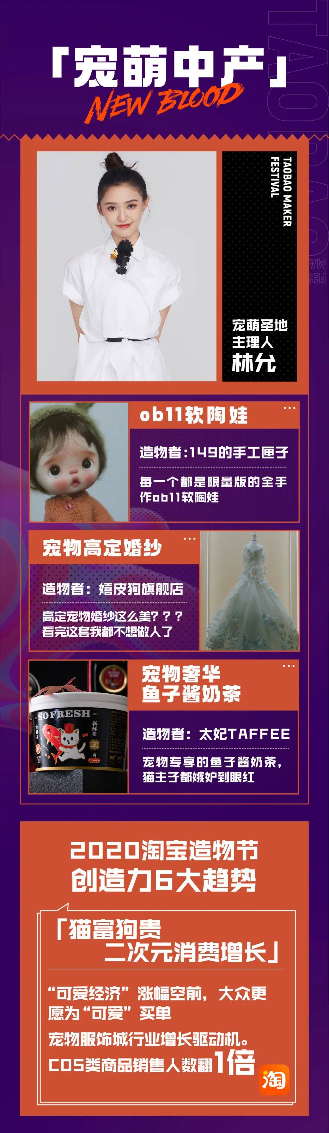 造物|重磅！淘宝造物节开始，公布青年创造力6大趋势