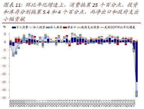 美国新增人口疫情_美国疫情新增趋势图表