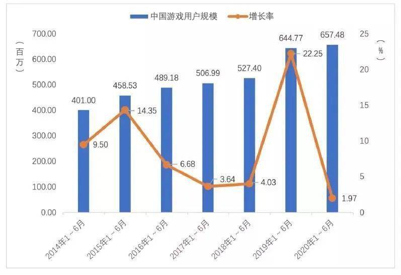 游戏在国家gdp占比多少_将有大事发生 德国提前三年将583吨黄金搬回家(3)