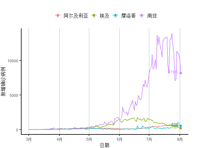 体检gdp是什么意思_国内生产总值GDP是什么意思 它是如何统计的