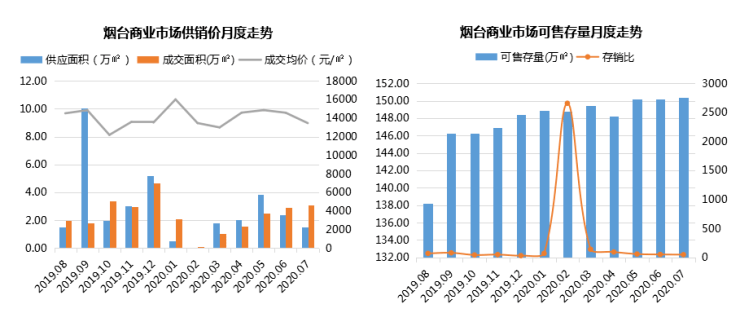 壹号本有必要升级gdp吗_2019年美国GDP增加了8500亿美元,而美国政府债务总量猛增1.2万亿美元,存量政府债务与(3)