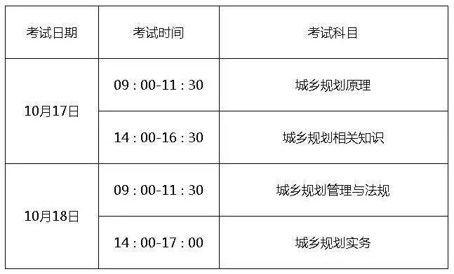 注册|别错过！这四项资格考试安排出炉！
