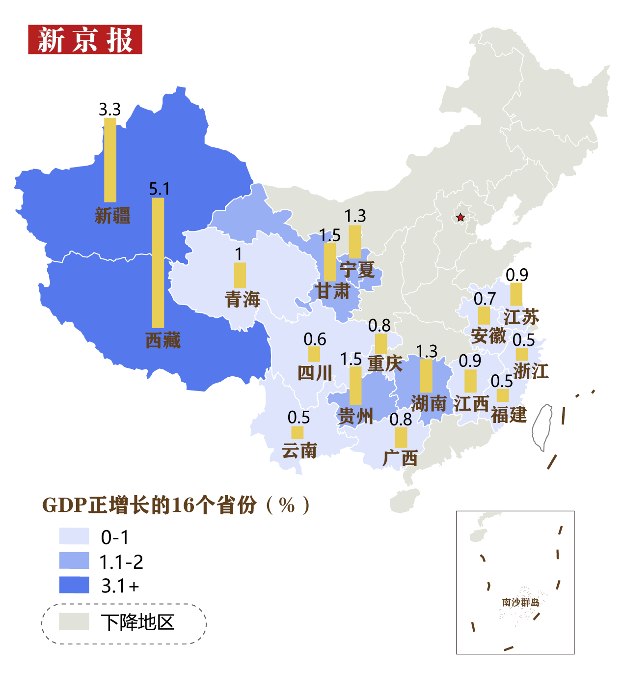 31省份上半年gdp_31省份上半年GDP出炉16省份实现“正增长”