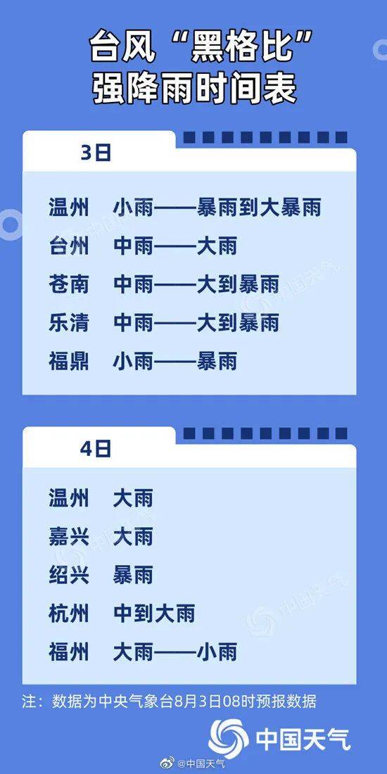 华南|这三个“连蹦带跳”的身影，真帅！