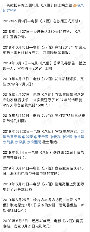 影帝|影视业大事件！《八佰》档期定了，十位影帝影后＂参战＂，这些股票能“复活”吗？