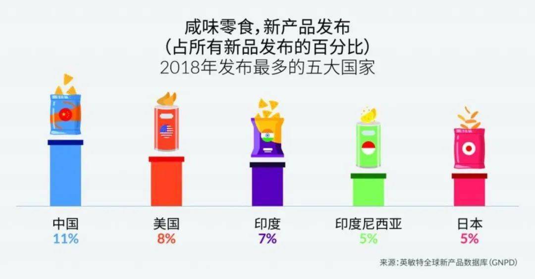 我国粮食总量计量经济学_计量经济学思维导图(3)