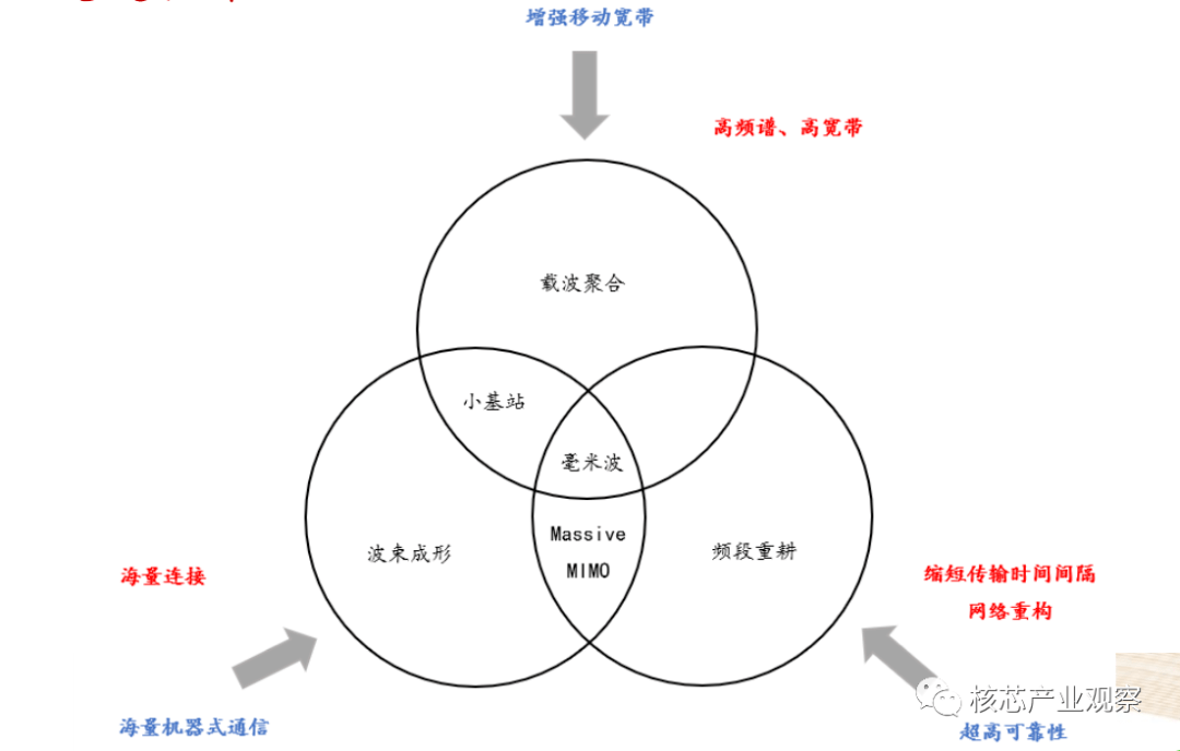 2020全球gdp第一_全球gdp排名(3)
