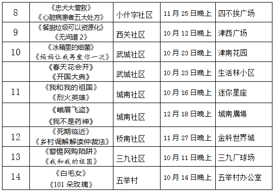 电影推荐大片9.0以上评分2025 c0cb80b1cd424b37bc0b0d27d9560774.png