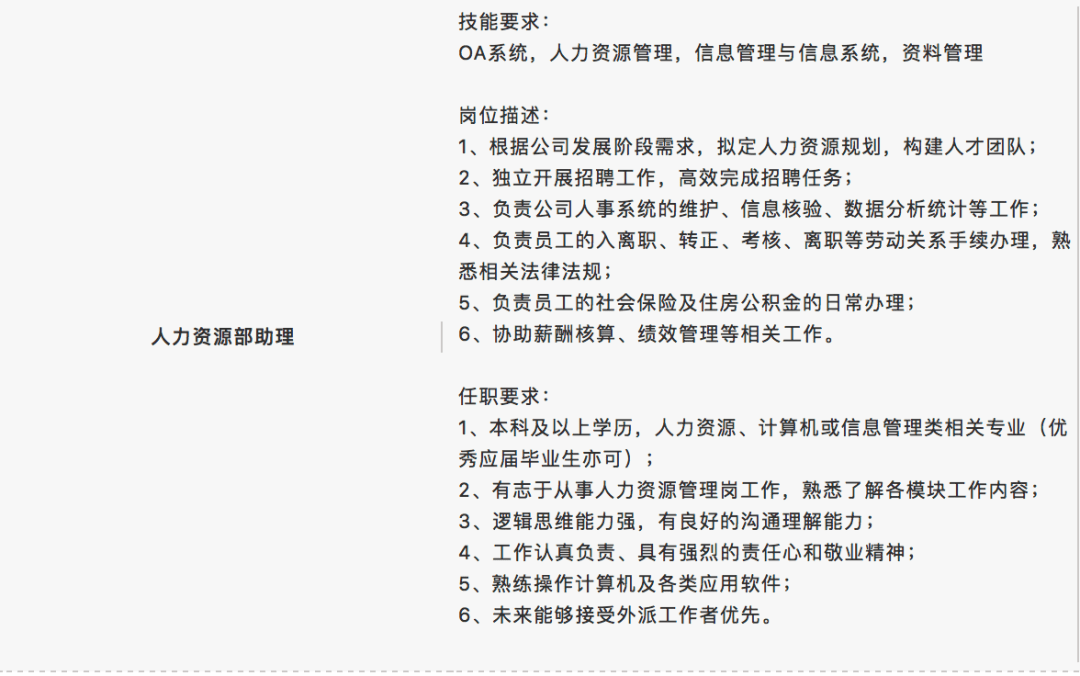 保利招聘信息_保利地产在厦招聘透玄机 或现身12.15土地拍卖(3)