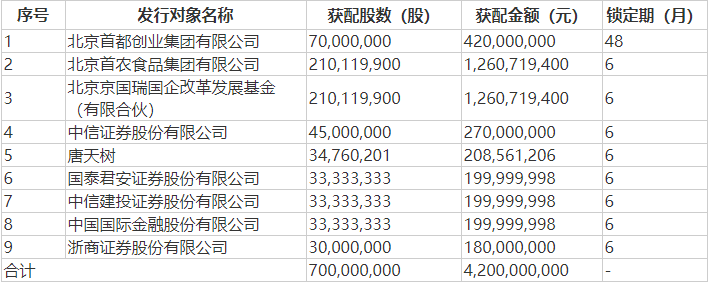 券商|重磅信号！强周期ETF份额集体暴增，牛市旗手更获六大同行＂捧场＂！增量资金持续入市，8月风口在哪儿