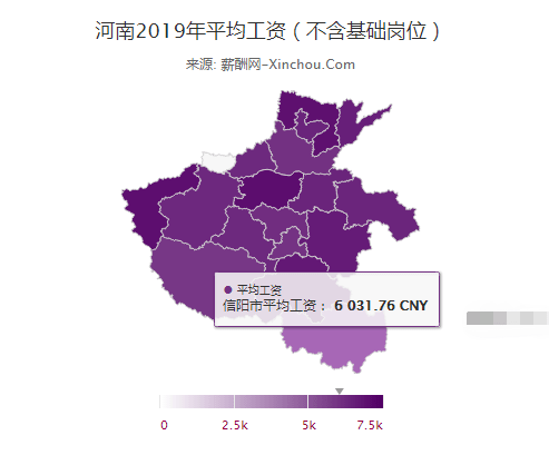 河南各市人口_2019年河南各市常住人口城镇化率排行榜 郑州等4城城镇化率超(3)