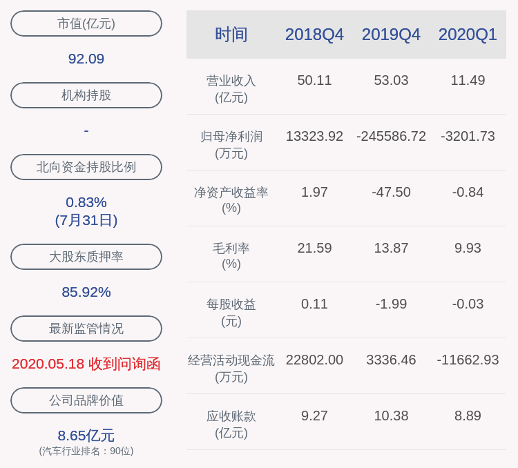 质押|海联金汇：股东博升优势及其一致行动人累计质押股份比例超过80%