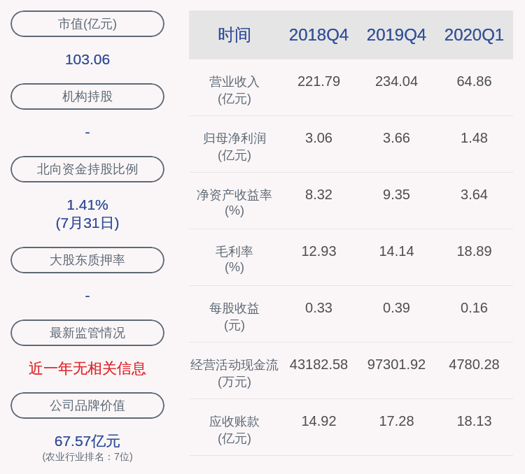 曾健辉|上海梅林：王国祥辞去董事及总裁等职务