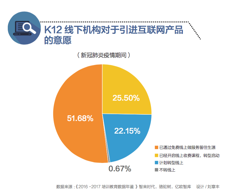 新东方|“下沉”之战