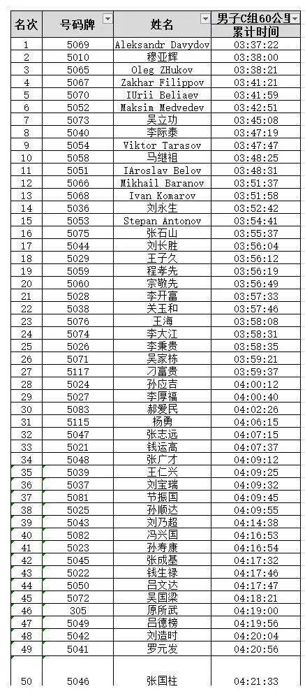 90公里多大 183a9fc958f34bb1a92a5e8c296ec8b2.jpeg