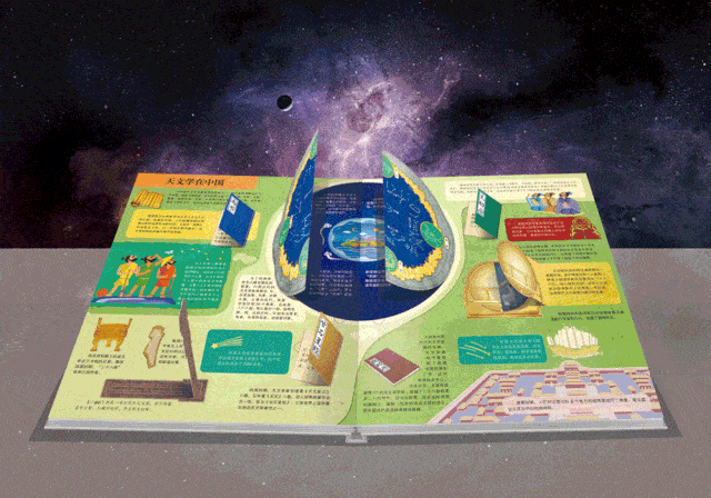 孩子|扔掉电视！一张图说清，7岁以上孩子该读什么书（7岁+）