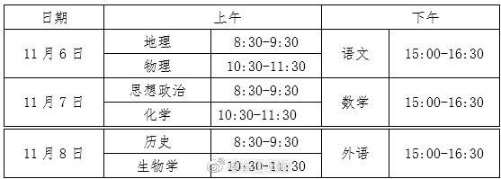 2020年湖北省高中排名_从2020年秋季学期起,湖北省高一年级全面使用新修订