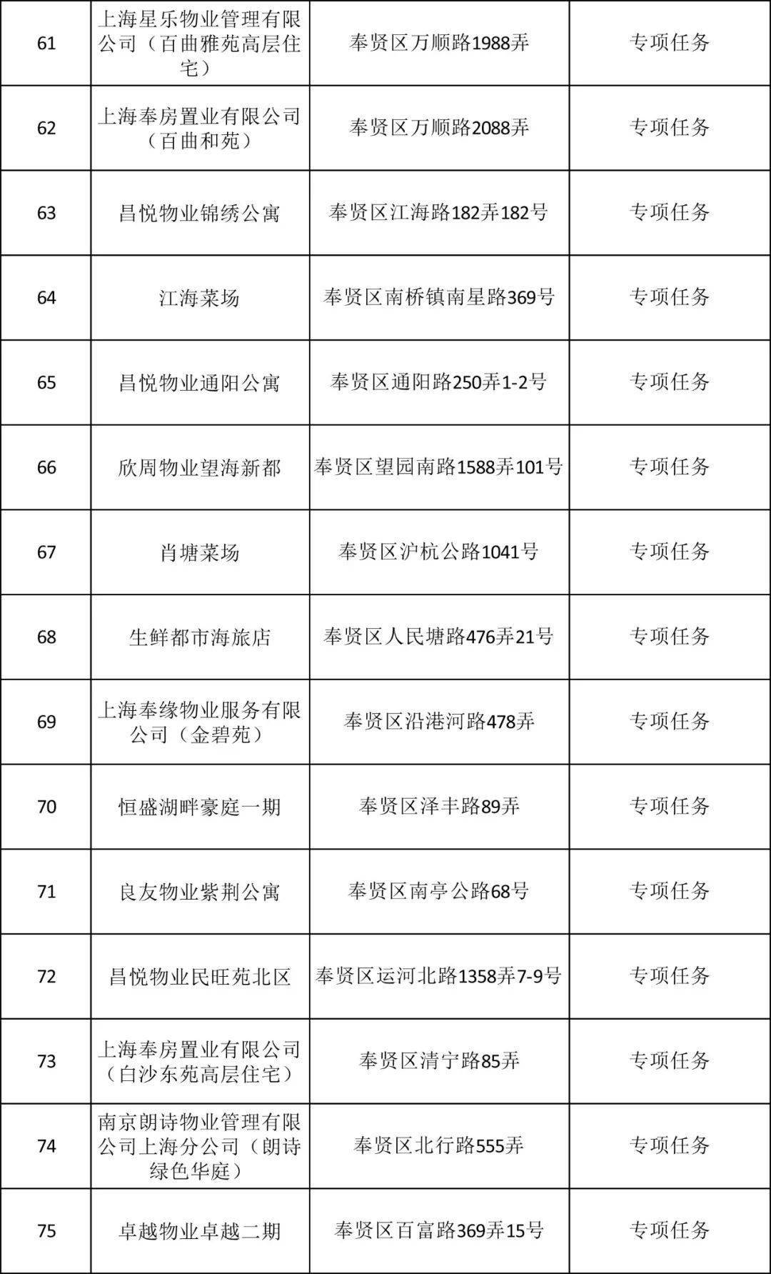 人口监测情况通报_德国的人口发展情况图(3)