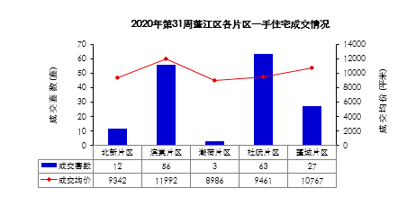 2020江门gdp3201_2020年江门丰乐小学