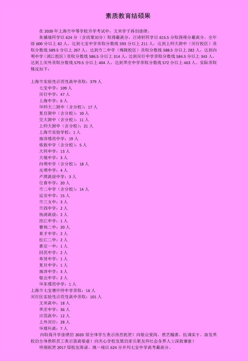上海2020中考学校排_上海这4个区,想要考进头牌高中必须排到前(2)