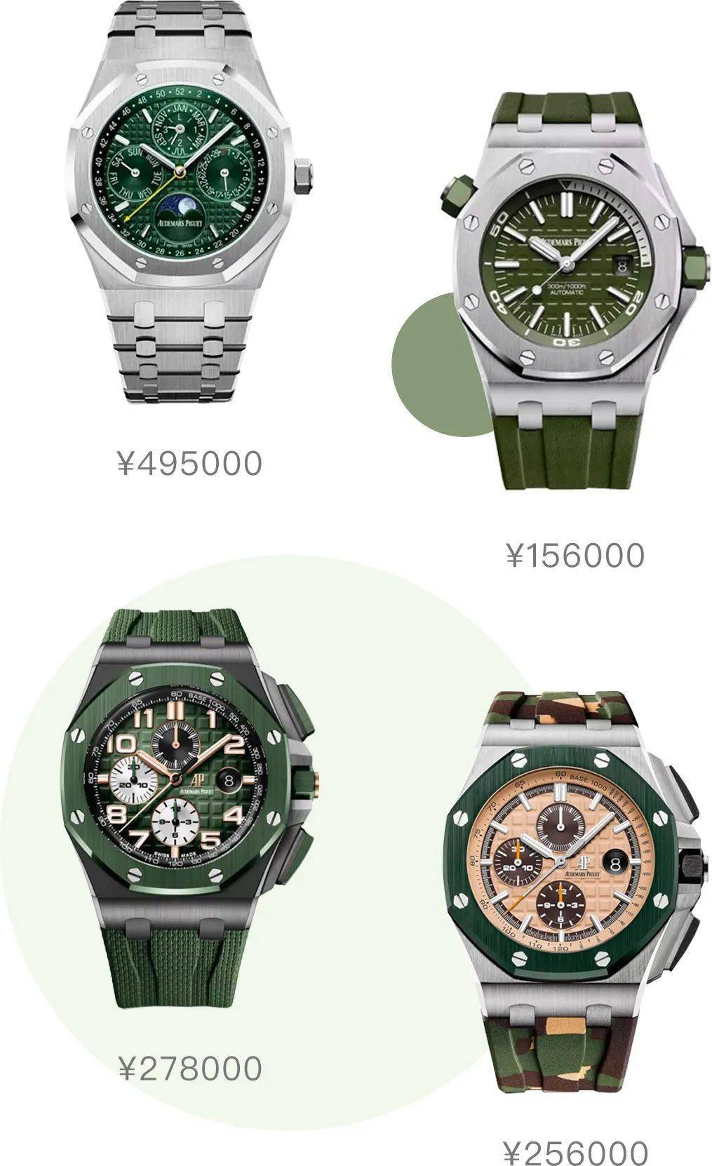 绿色|一表难求的绿水鬼，四十万也有人买？