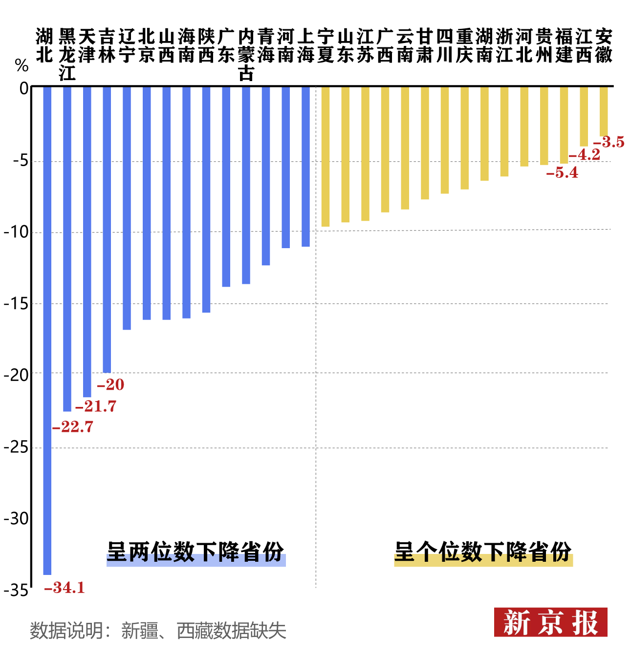 安徽16年gdp_安徽各市人均gdp