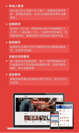 小店|助推小店经济崛起 京东便利店多地开放特许加盟