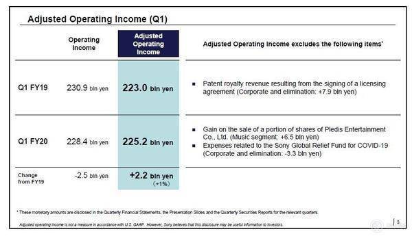 预计2020年第一季度g_中国第一g奶赵潇潇