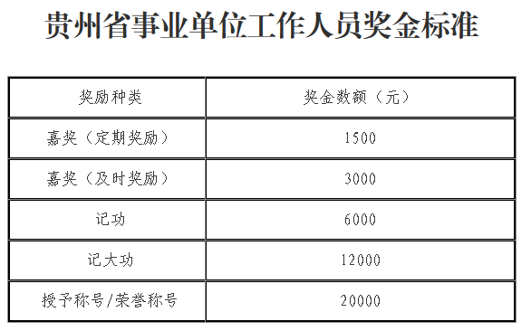 干活人口总数_工地干活图片