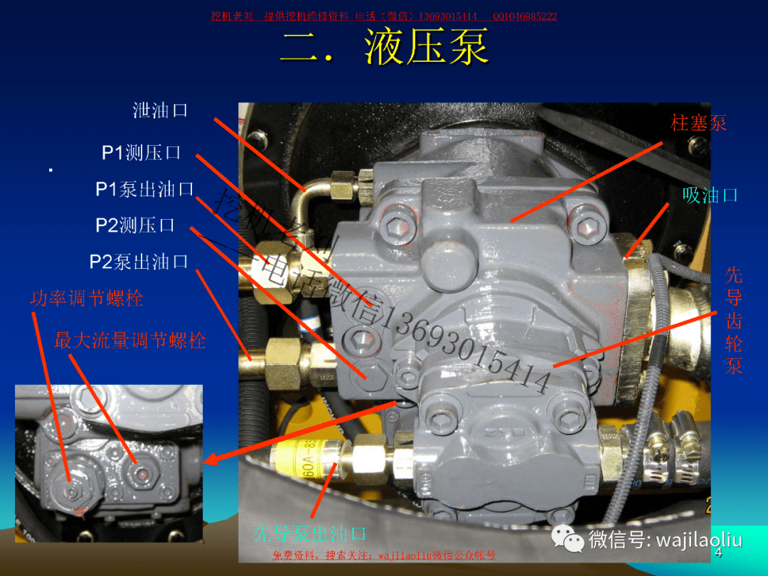 凯时国际娱乐官方网址|
小挖KYB液压系统 主泵、主阀、原理系统解说(图2)
