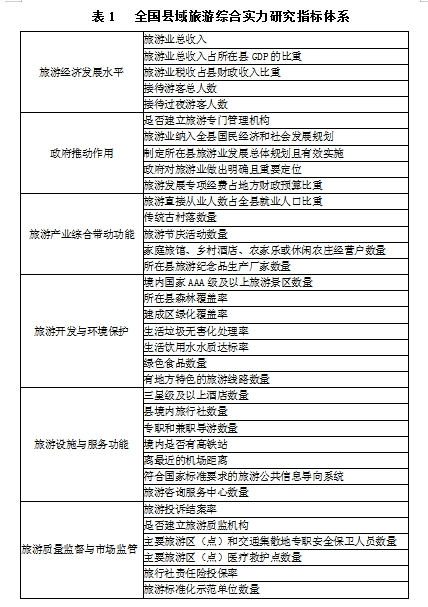 全国总人口2019总人数_台州人口2019总人数口