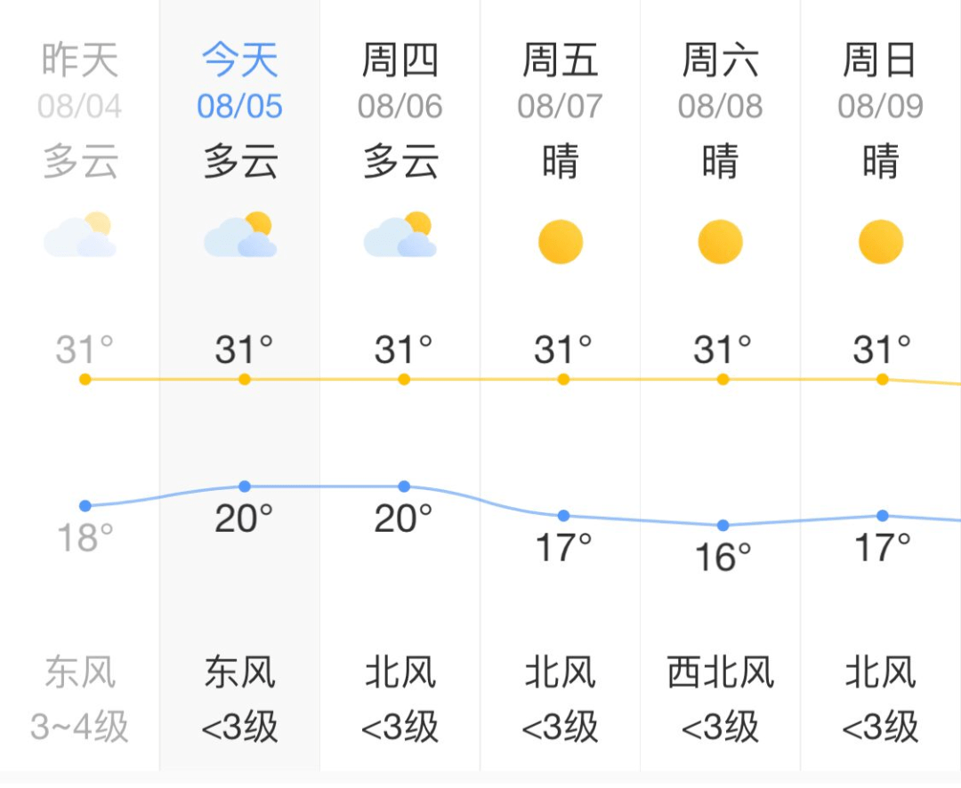 新冠肺炎各省人口排名_新冠肺炎图片(2)