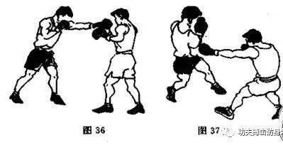 拳击主要部位防守技术动作图解教学