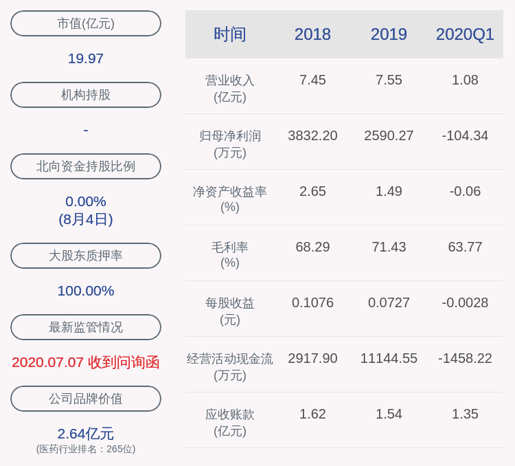 警惕！ST金花：收到中国证券监督管理委员会陕西监管局《行政处罚决定书》