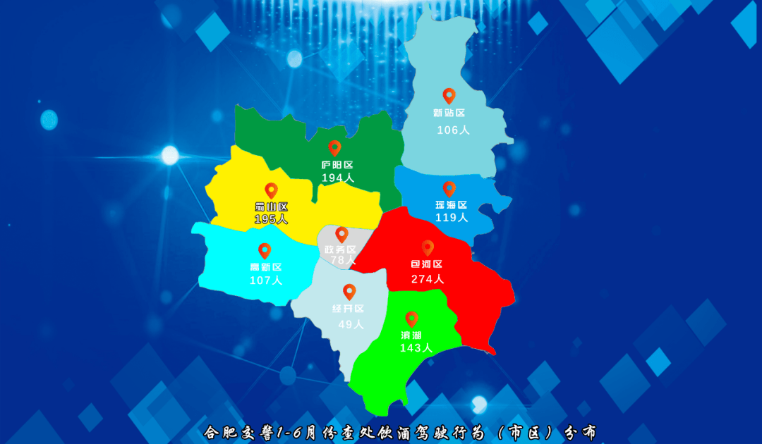 记者从合肥交警1-6月份查处饮酒驾驶,醉驾驾驶行为市区分布图上看到