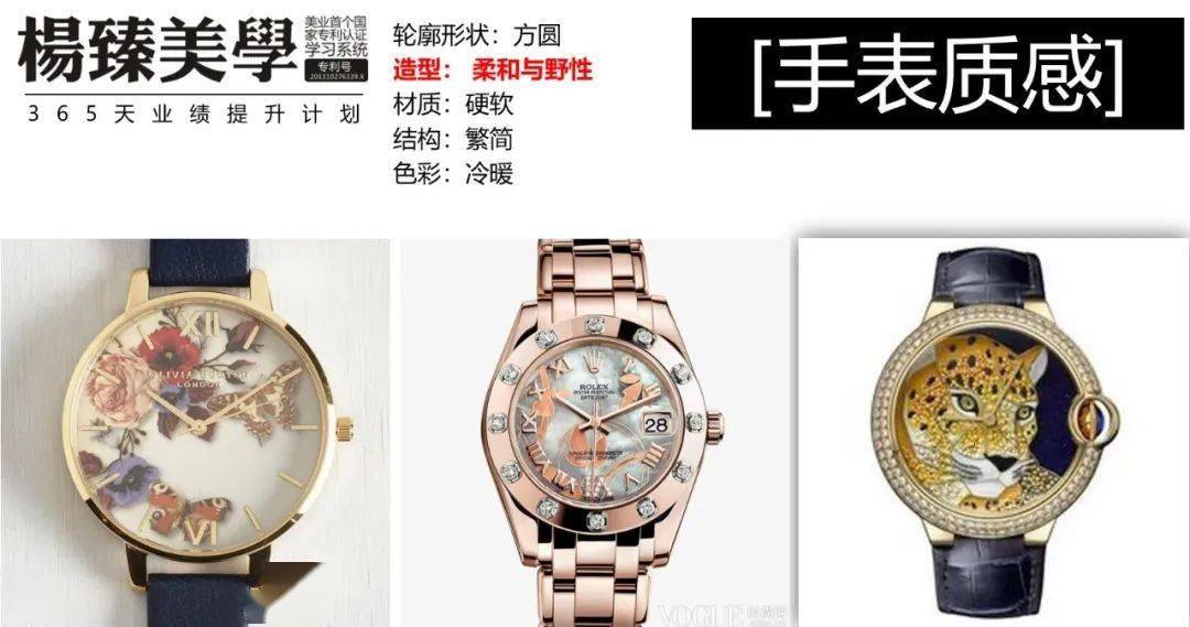 手表|夏季最重要的配饰:手表