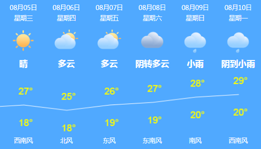 潮州|男子故意阻挡救护车，路人拉都拉不开！处理结果来了→