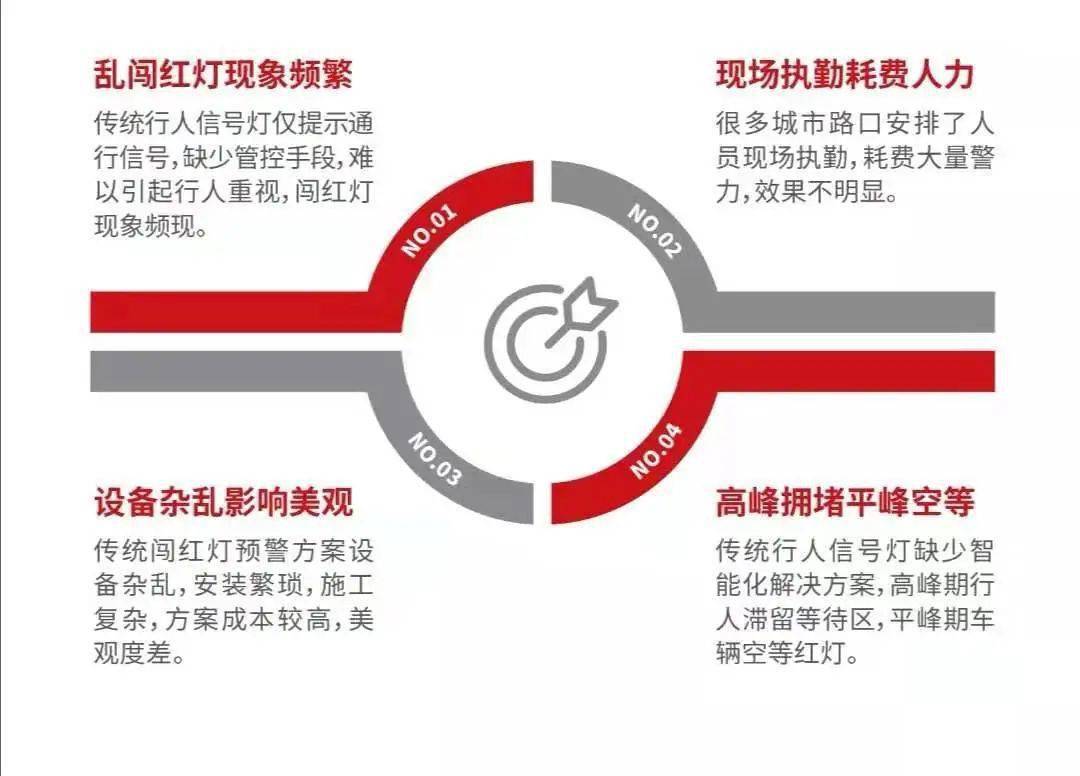 林州人口红黑网_林州板栗园网红桥图片(2)