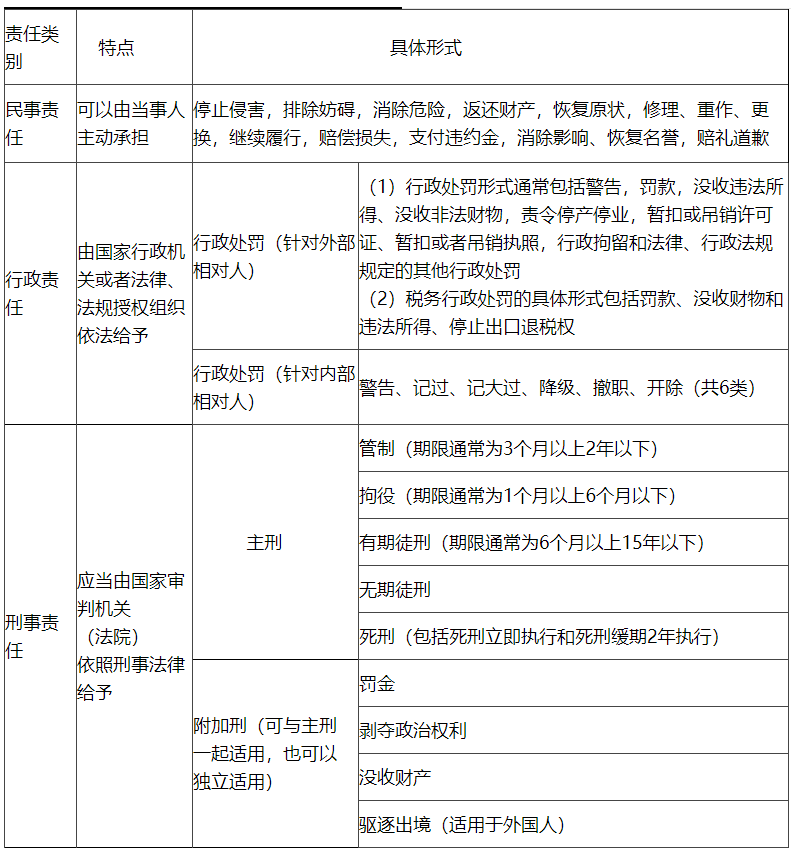 违法所得计入gdp吗(3)