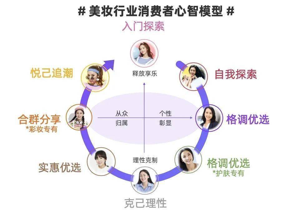 找到人口_解剖女性尸体找到大全(3)