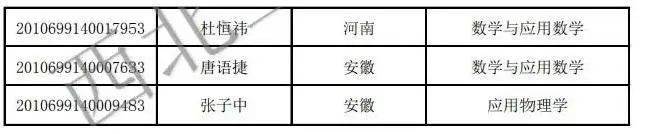 武大|上交、复旦、南大、天大、武大等近20所高校2020强基预录取名单发布!速查!
