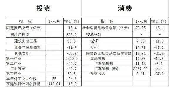 2020横山gdp_权威发布丨2020年中国木门行业发展报告(3)