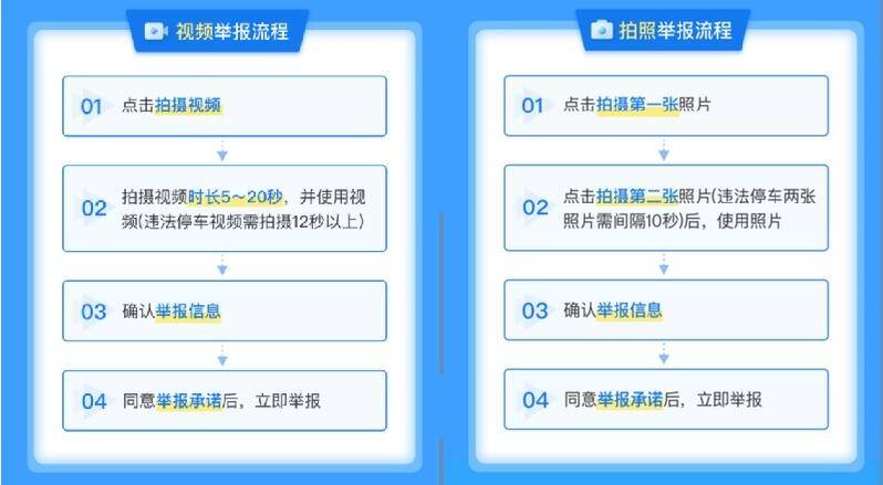 随手拍举报平台在哪里 f7d81a754c164687b950f503310c92a4.jpeg