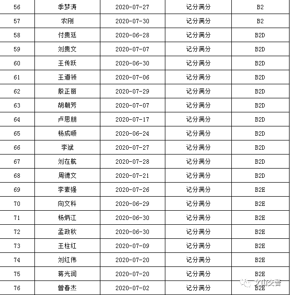 文山市人口有多少_详细数据公布 文山州八县市人口最多的是...(3)