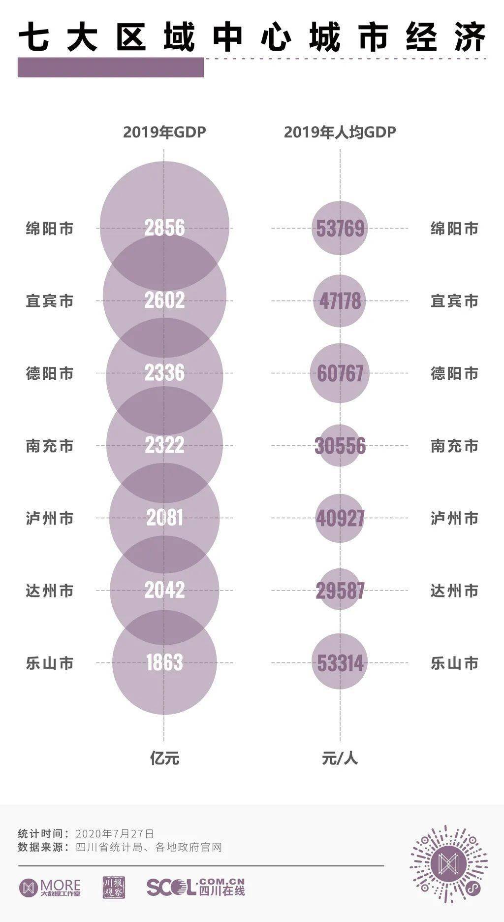 人口数量对发展海权的影响表现在_中国发展图片