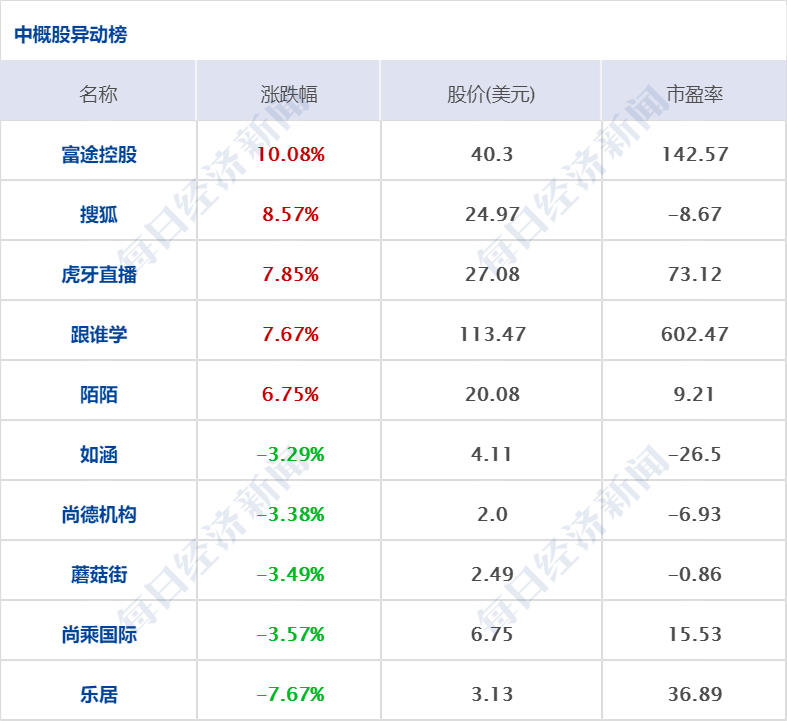疫情|早财经 | 比尔·盖茨回应微软收购TikTok：不会做有恶意的事；黎巴嫩爆炸已致135人死亡；王毅：有必要为中美关系树立清晰框架