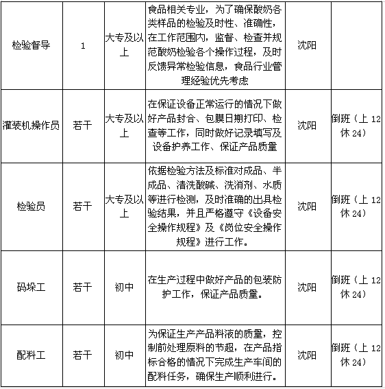 407f8c3ccf03431a85c231f011ea5673.png