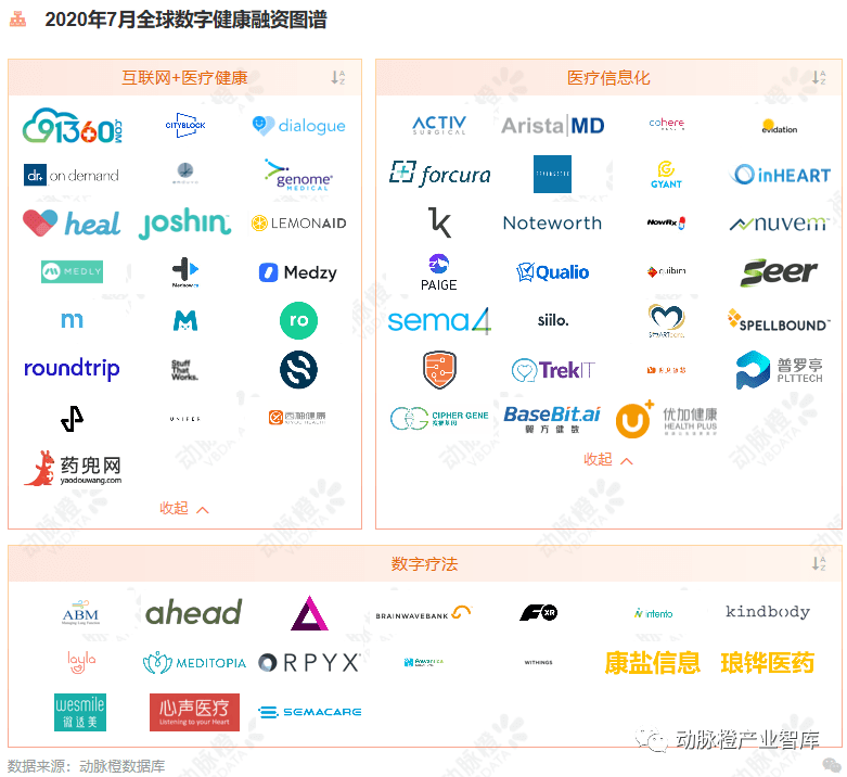 2020年7月全球gdp_2020年美国gdp预计(2)